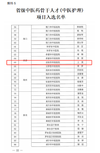 安陆市中医医院3位专家入选省级人才工程项目