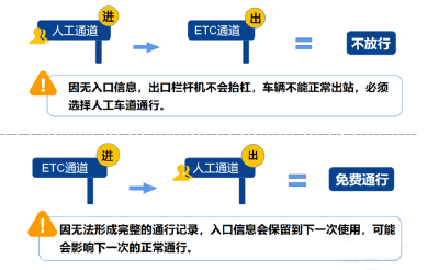 最新放假通知来了！