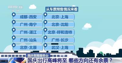 国庆假期预计超19亿人次在路上！这些方向还有余票→