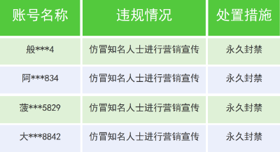 微信最新公告：关闭账号、永久封禁！