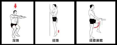 3个变老表现，从睡觉开始！如果一个都不占，证明你还年轻