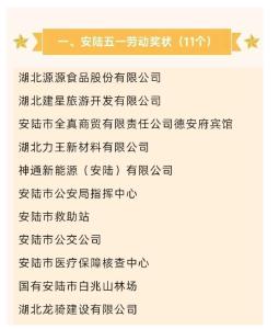 安陆市救助站喜获安陆五一劳动奖 