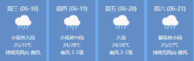 安陆即将入梅！18-21日有强降雨！请注意防范