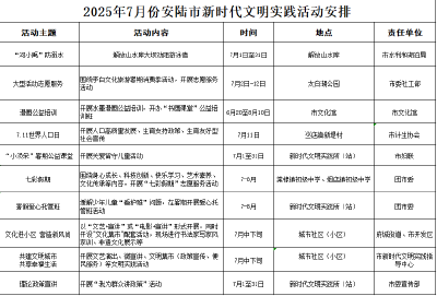 看过来→2025年7月文明实践活动时间安排表来啦！