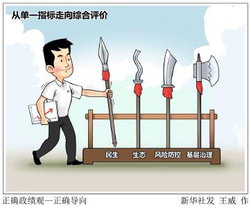 漫画丨正确政绩观——正确导向