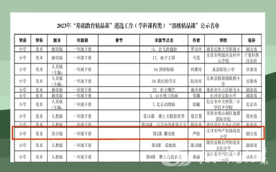 教育部公示！汉川一课例入选“部级精品课”