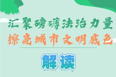 海报长图 | 汇聚磅礴法治力量 擦亮城市文明底色