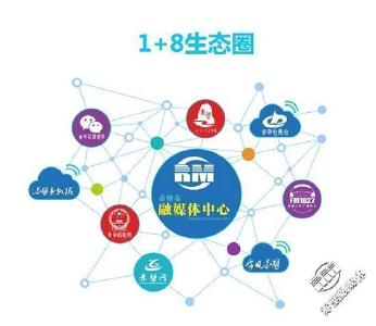 文明单位风采(107) | 市气象局：深化全媒体公众气象服务