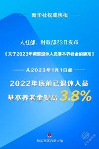 新华社权威快报丨2023年退休人员基本养老金上调3.8%