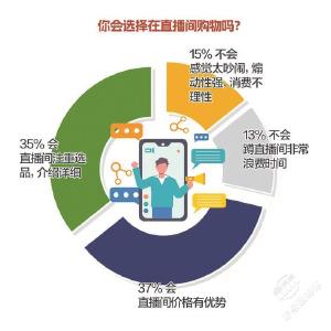 电商采销小姐姐五个月拆解200顶头盔 素人主播“三无直播间”带货被赞真诚