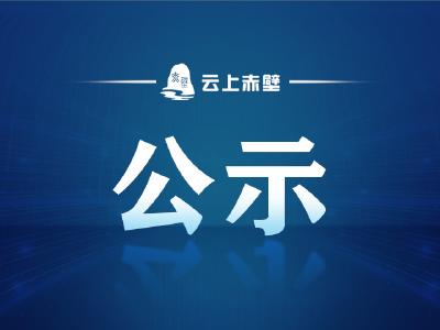 关于2023年度赤壁市工程系列初级职称评审通过人员名单的公示