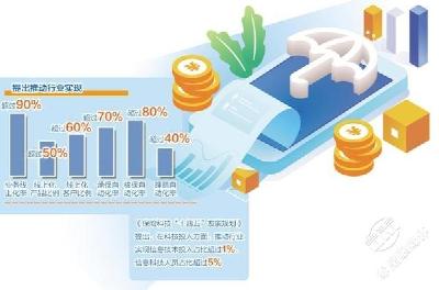 保险锚定数智化转型