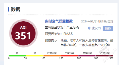 湖北连发143条气象预警！请注意防范雾霾、大风和降温