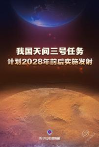 中国探火新消息！天问三号任务计划2028年前后实施发射 