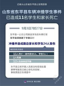 山东省东平县车辆冲撞学生事件已造成11名学生和家长死亡