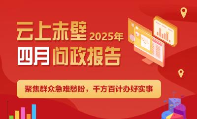 2025年4月云上赤壁问政报告