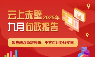 2025年9月云上赤壁问政报告