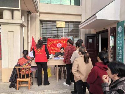 金潭村：流动体检车进乡村 关爱女性送健康