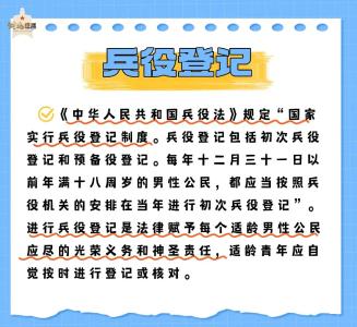 兵役登记公告 | 赤壁市2026年兵役登记公告