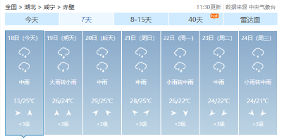 赤壁今日入梅，雨水集中期开启！