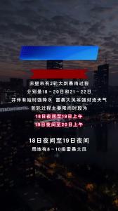 预计18日至22日，赤壁市有2轮大到暴雨过程