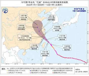 一觉醒来，“巴威”重新加强！最新路径公布
