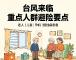 台风应对  不同场景避险指南（四）不同人群避险要点