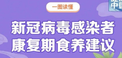 收藏！新冠病毒感染者康复期食养建议