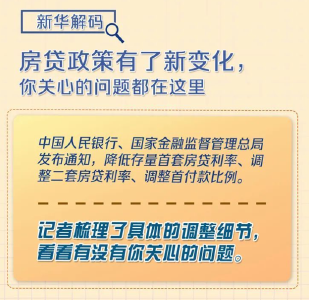 房贷政策有了新变化！你关心的问题都在这里