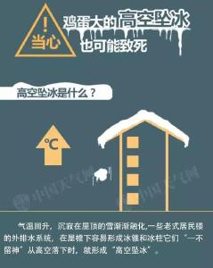 冰雪消融 谨防高处坠冰