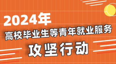 人社部启动“攻坚行动” ，十大举措助力青年就业