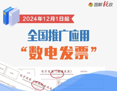 下月起，将在全国推广应用这种发票