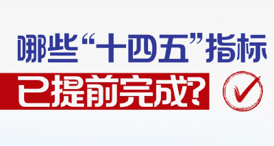 两会新华视点｜哪些“十四五”指标已提前完成？