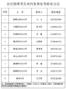 咸宁发布“助力高考·梦想起航” 志愿服务倡议书