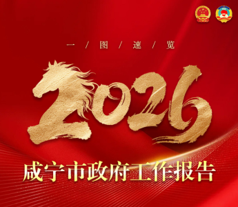 长图带您了解2026咸宁市政府工作报告