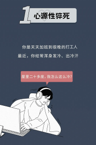 别大意！猝死前1小时，身体会发出预警