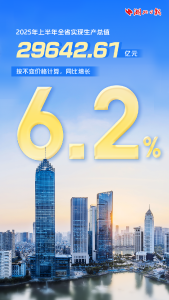 公布了！湖北2.96万亿，6.2%↑