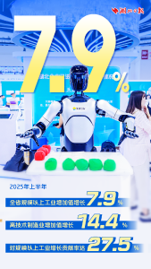 公布了！湖北2.96万亿，6.2%↑