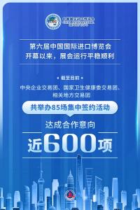 第六届进博会丨第六届进博会展期过半 达成合作意向近600项