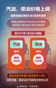 汽油、柴油价格上调