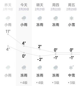 冷空气主体已影响潜江  预计21日凌晨开始出现冻雨