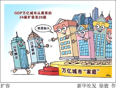 新华鲜报丨26座！GDP万亿城市“上新”折射新活力