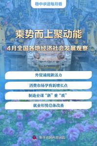 稳中求进每月看丨乘势而上聚动能——4月全国各地经济社会发展观察