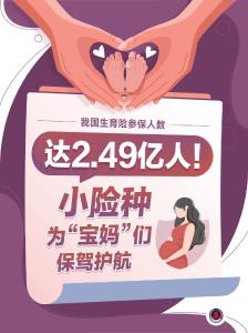 新华鲜报丨达2.49亿人！小险种为“宝妈”们保驾护航