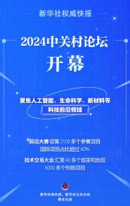 新华鲜报｜敞开全球科创合作大门！2024中关村论坛来了 