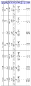 拒收人民币现金，这7家单位被处罚