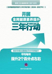 新华社权威快报｜再发力！我国开展全民健康素养提升三年行动