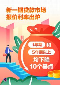 新华鲜报｜下调10个基点！年内第二次降息