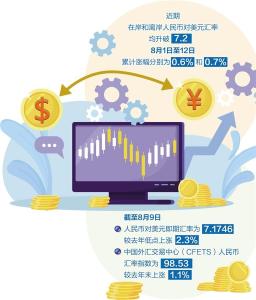 人民币汇率保持基本稳定