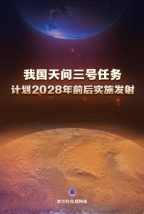 新华鲜报丨中国探火新消息！天问三号任务计划2028年前后实施发射 